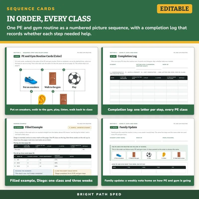 PE and Gym Routine Visual Schedule Cards, image 3 of 4
