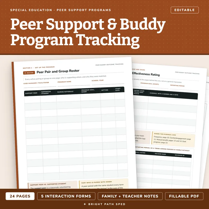 Peer Support and Buddy Program Outcome Tracking Editable, image 1 of 4
