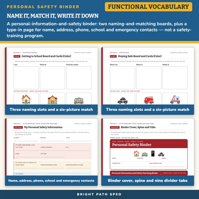 Personal Information and Safety Matching Binder, image 3 of 4