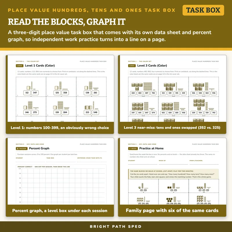 Place Value Hundreds Tens and Ones Task Box, image 3 of 4