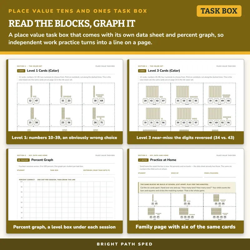 Place Value Tens and Ones Task Box, image 3 of 4