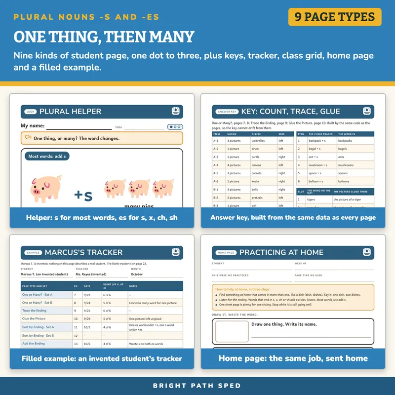 Plural Nouns -s and -es Worksheets, image 3 of 4