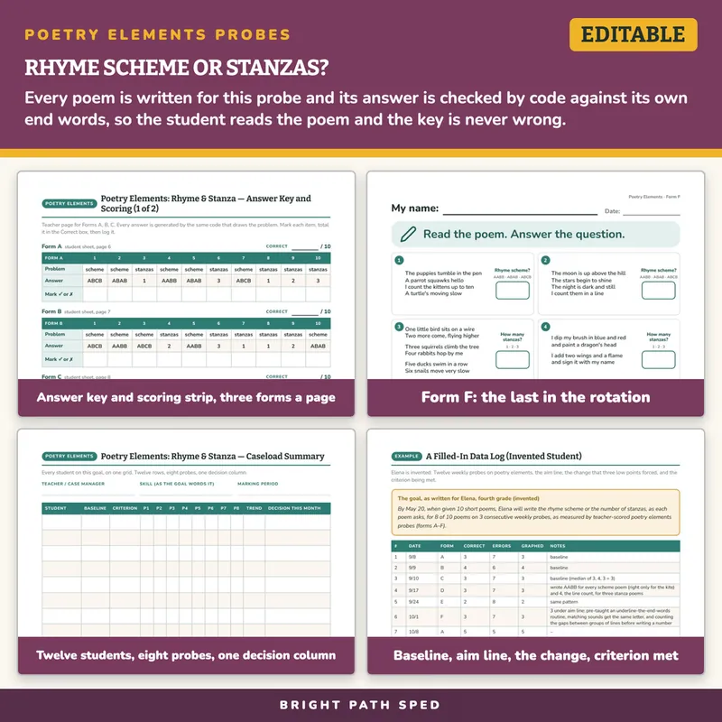 Poetry Elements Rhyme Scheme and Stanza Progress Monitoring Probes, image 3 of 4