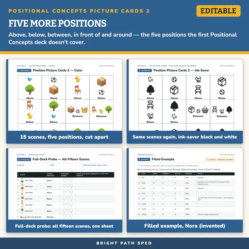 Positional Concepts Picture Cards 2: Above, Below, Between Data Collection, image 3 of 4