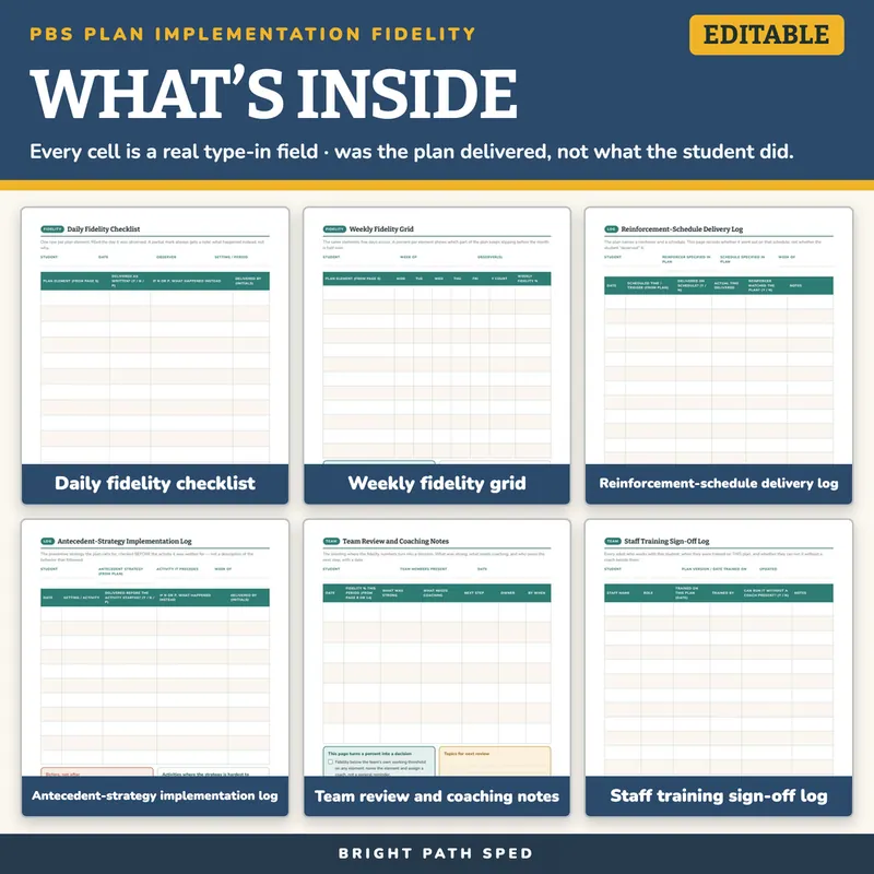 Positive Behavior Support (PBS) Plan Fidelity and Data Sheets Editable, image 2 of 4
