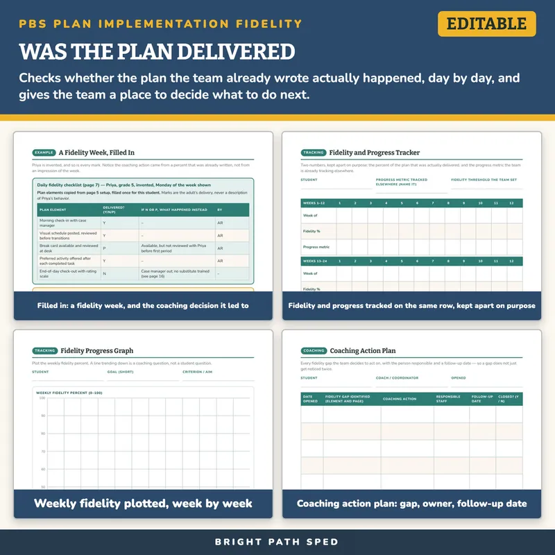 Positive Behavior Support (PBS) Plan Fidelity and Data Sheets Editable, image 3 of 4