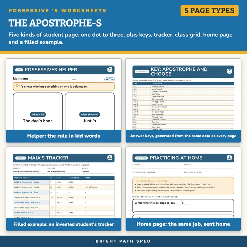 Possessive Nouns Worksheets ('s), image 3 of 4