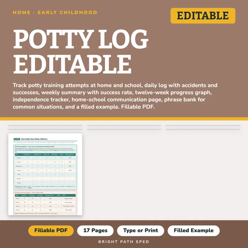 Potty Log, image 1 of 4
