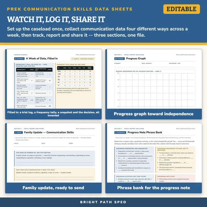 PreK Communication Skills Progress Monitoring Data Sheets Editable, image 3 of 4