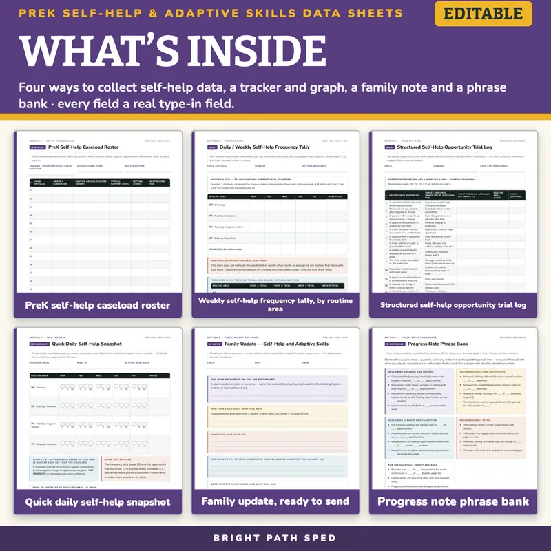 PreK Self-Help and Adaptive Skills Progress Monitoring Data Sheets Editable, image 2 of 4