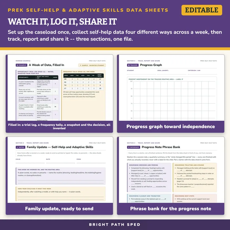 PreK Self-Help and Adaptive Skills Progress Monitoring Data Sheets Editable, image 3 of 4