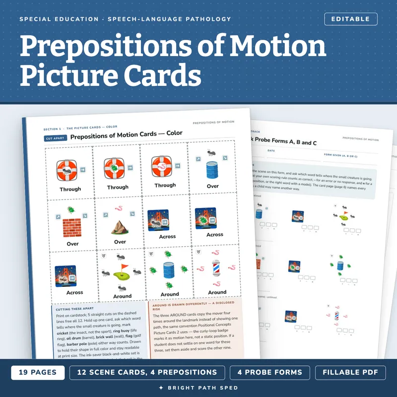 Prepositions of Motion Picture Cards, image 1 of 4