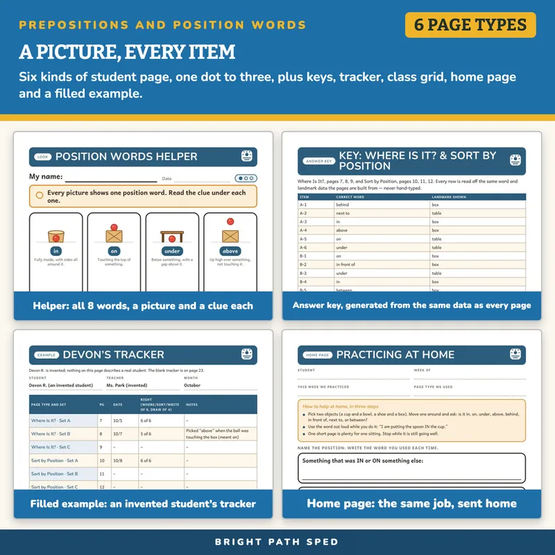 Prepositions (Position Words) Worksheets, image 3 of 4