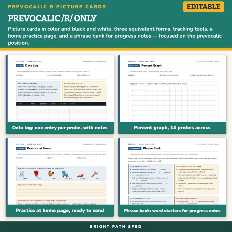 Prevocalic R Articulation Picture Cards, image 3 of 4