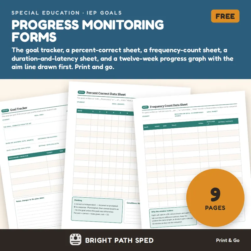 Progress Monitoring Forms FREE, image 1 of 4