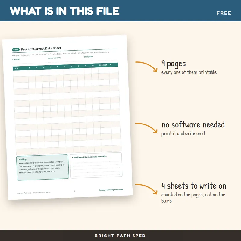 Progress Monitoring Forms FREE, image 2 of 4