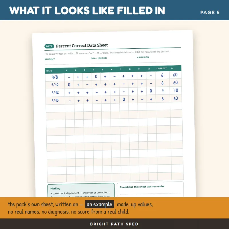 Progress Monitoring Forms FREE, image 4 of 4
