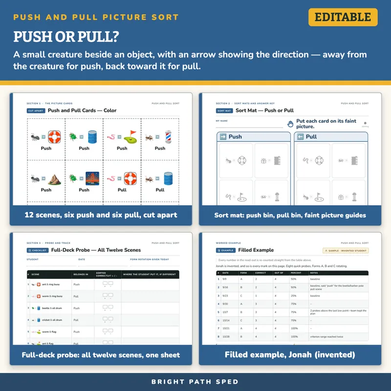 Push and Pull Sort Picture Cards, image 3 of 4