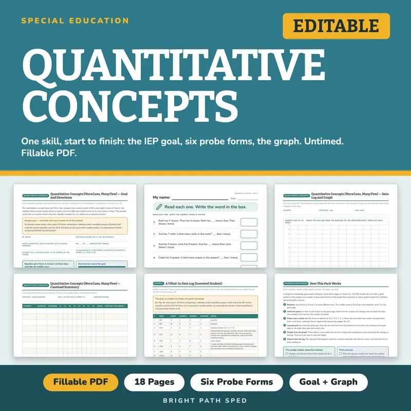 Quantitative Concepts (More/Less, Many/Few) Progress Monitoring Probes, image 1 of 4