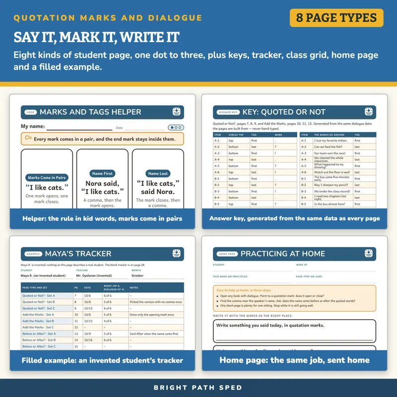 Quotation Marks and Dialogue Punctuation Worksheets, image 3 of 4