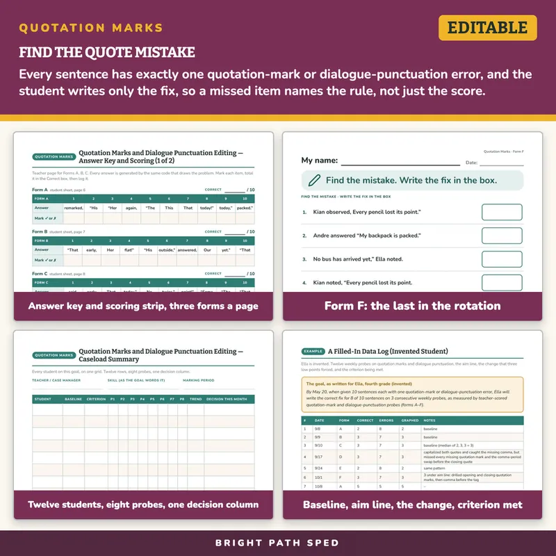 Quotation Marks Dialogue Punctuation Editing Progress Monitoring Probes, image 3 of 4