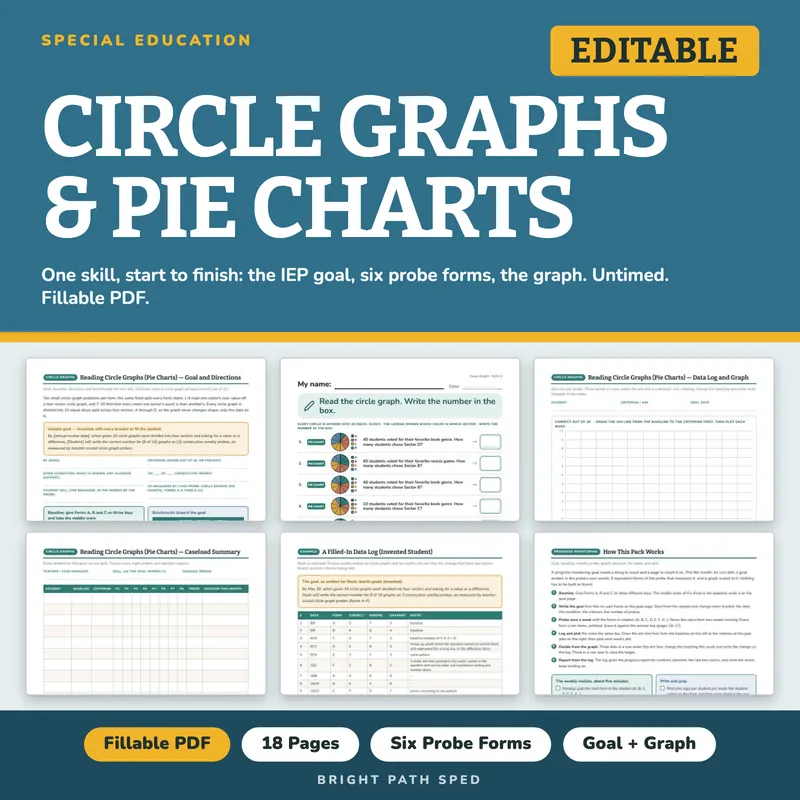 Reading Circle Graphs and Pie Charts Progress Monitoring Probes, image 1 of 4