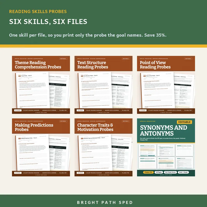 Reading Comprehension Skills Probes Bundle, image 2 of 3