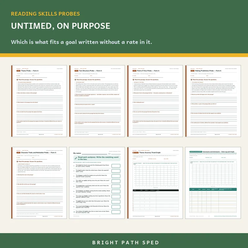 Reading Comprehension Skills Probes Bundle, image 3 of 3