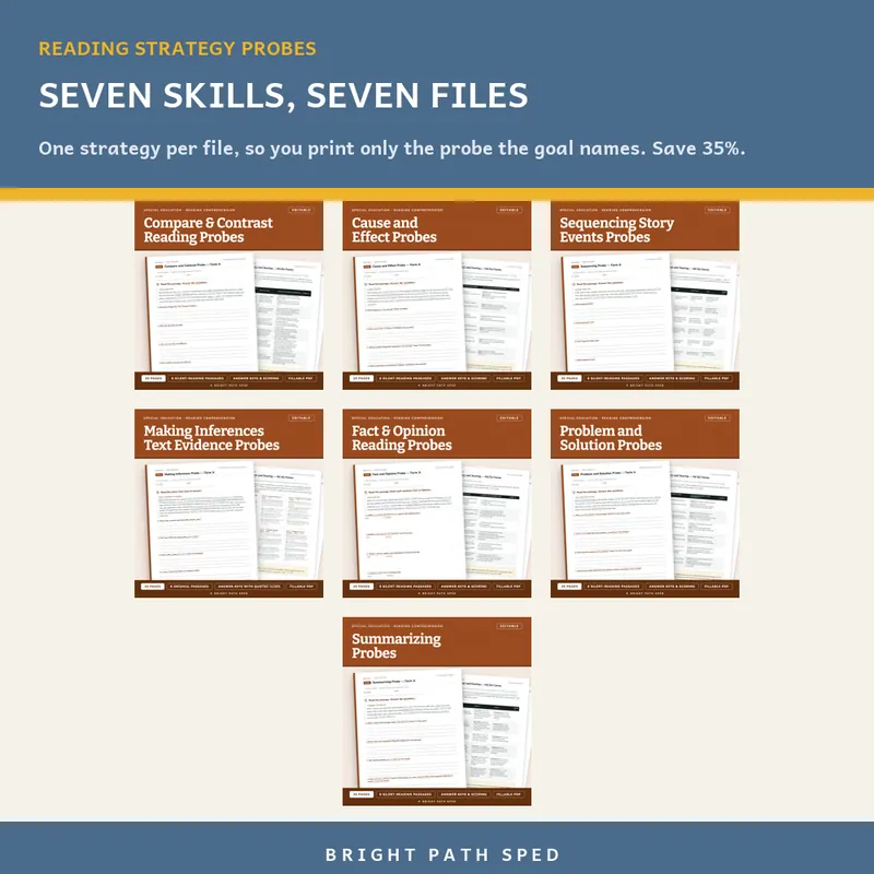 Reading Comprehension Strategy Probes Bundle, image 2 of 3