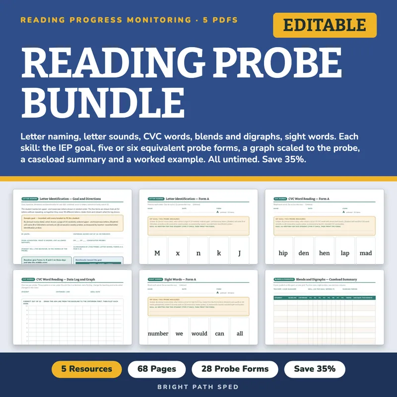 Reading Progress Monitoring Probes Bundle, image 1 of 3