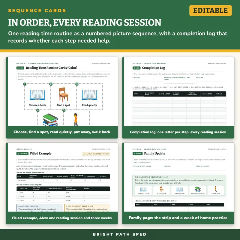 Reading Time Routine Visual Schedule Cards, image 3 of 4