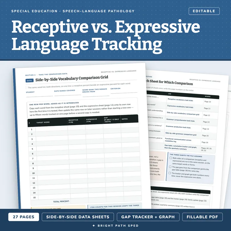 Receptive and Expressive Language Imbalance Tracking, image 1 of 4