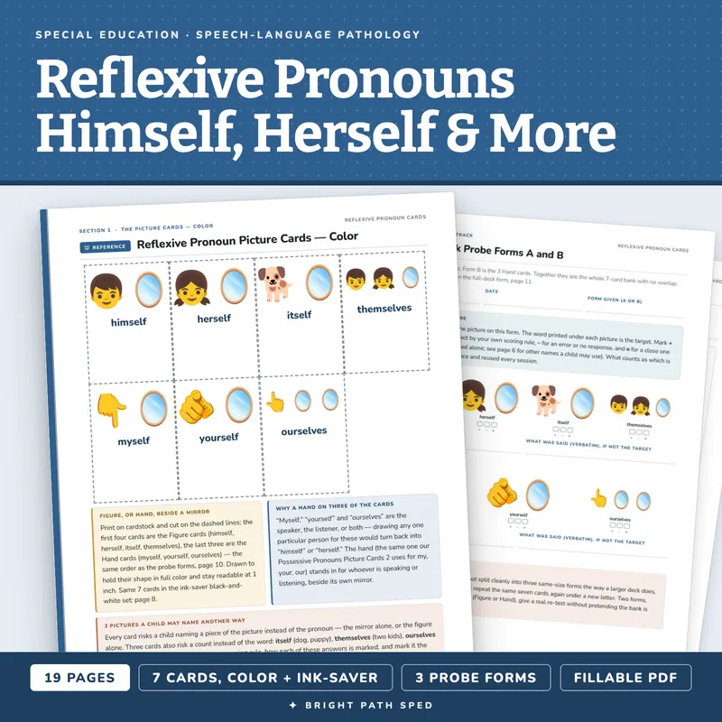 Reflexive Pronouns Picture Cards, image 1 of 4