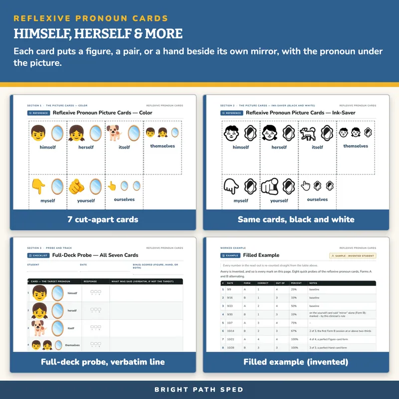 Reflexive Pronouns Picture Cards, image 3 of 4