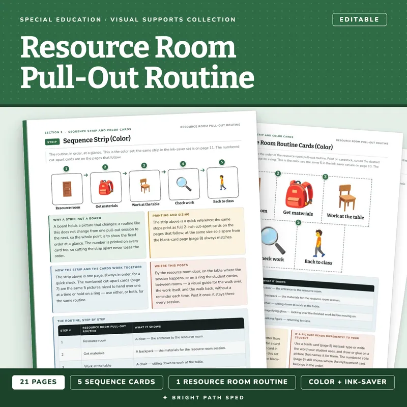 Resource Room Pull-Out Routine Visual Schedule Cards, image 1 of 4