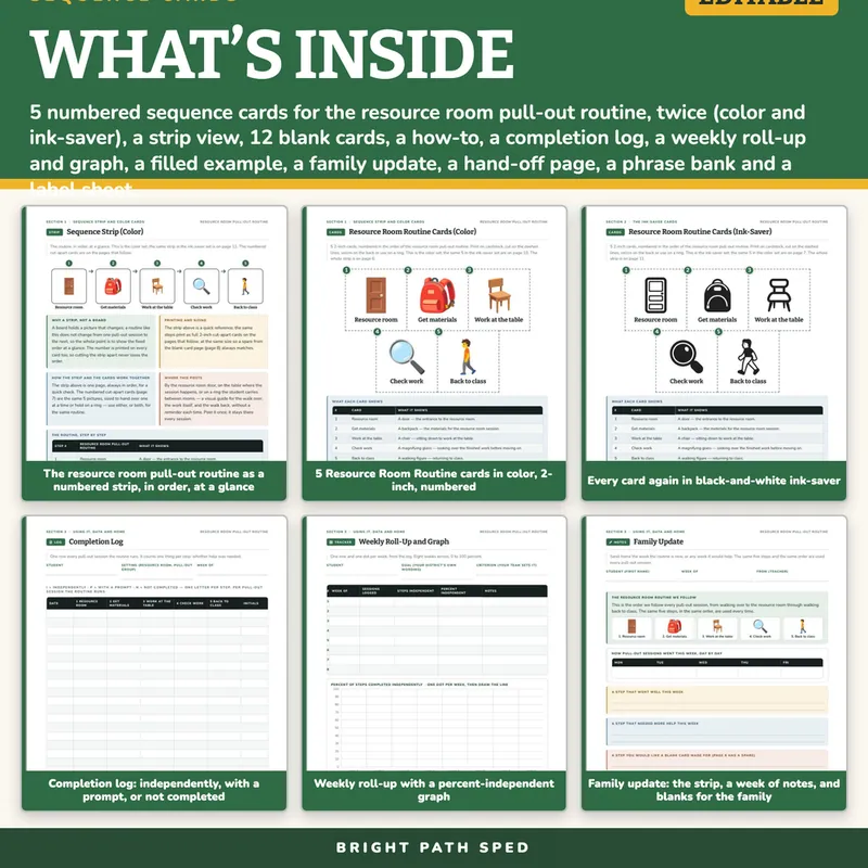 Resource Room Pull-Out Routine Visual Schedule Cards, image 2 of 4
