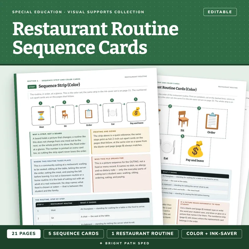 Restaurant Routine Visual Schedule Cards, image 1 of 4