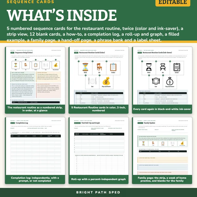 Restaurant Routine Visual Schedule Cards, image 2 of 4