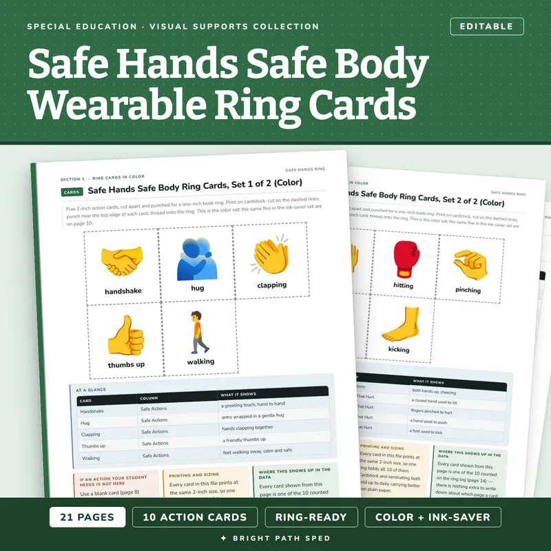 Safe Hands Safe Body Wearable Ring Cards, image 1 of 4