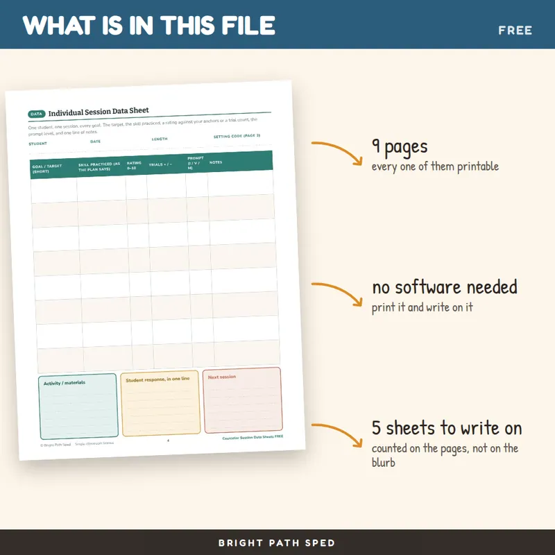 School Counselor Data Sheets FREE, image 2 of 4