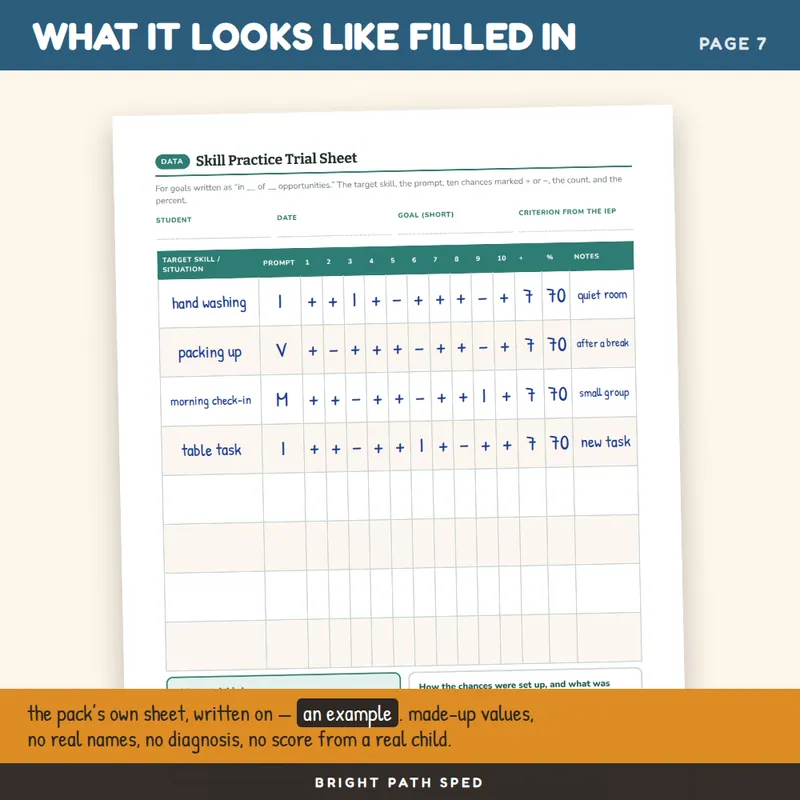 School Counselor Data Sheets FREE, image 4 of 4