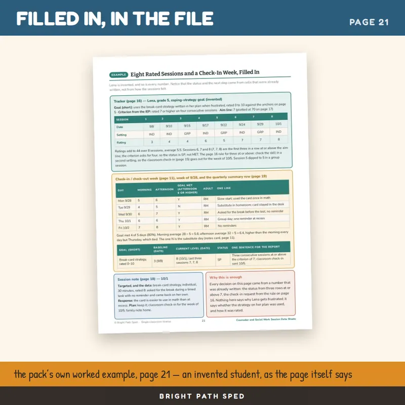 School Counselor Social Work Data Sheets Editable, image 4 of 4