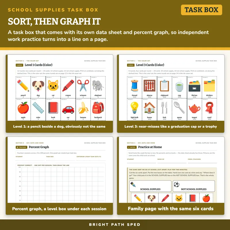 School Supplies Sort Task Box, image 3 of 4