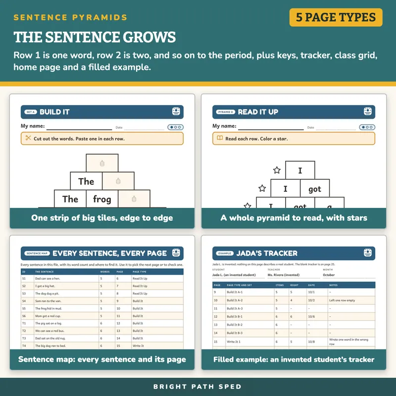 Sentence Pyramids Worksheets, image 3 of 4