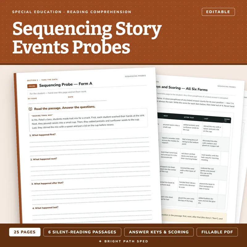 Sequencing Story Events Probes Editable, image 1 of 4