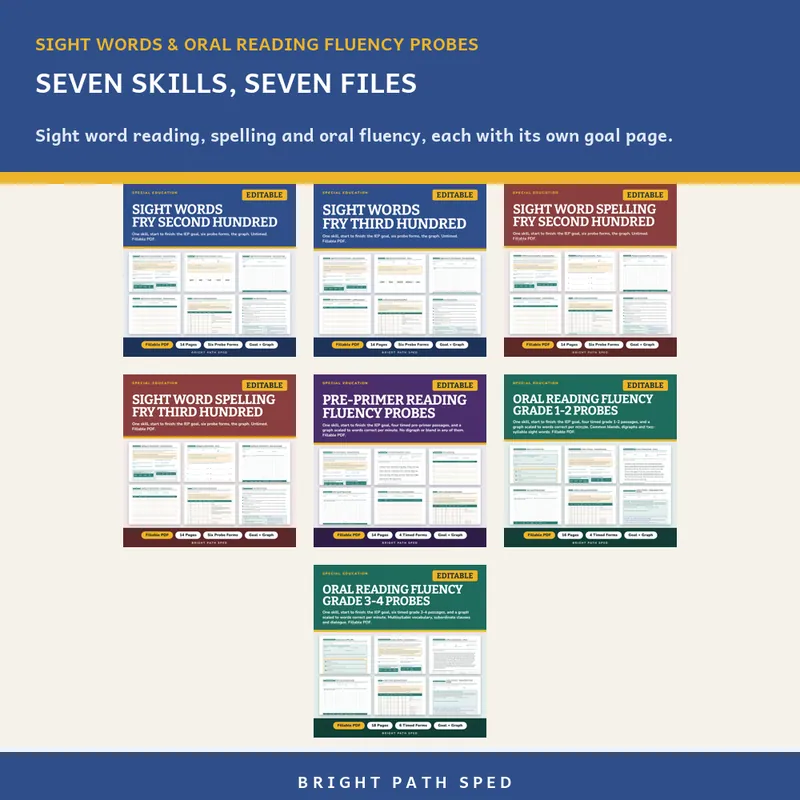 Sight Word and Oral Reading Fluency Progress Monitoring Probes Bundle, image 2 of 3