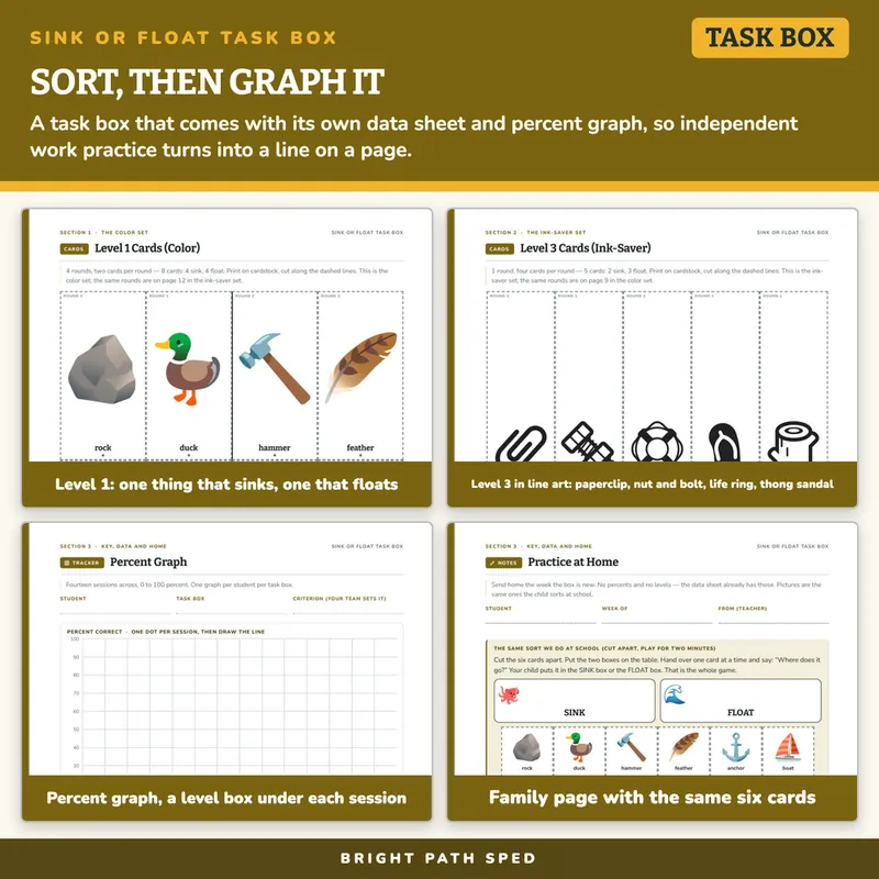Sink or Float Sort Task Box, image 3 of 4