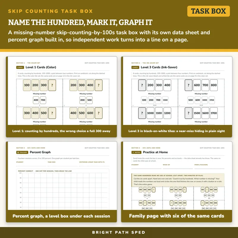 Skip Counting by 100s Task Box, image 3 of 4