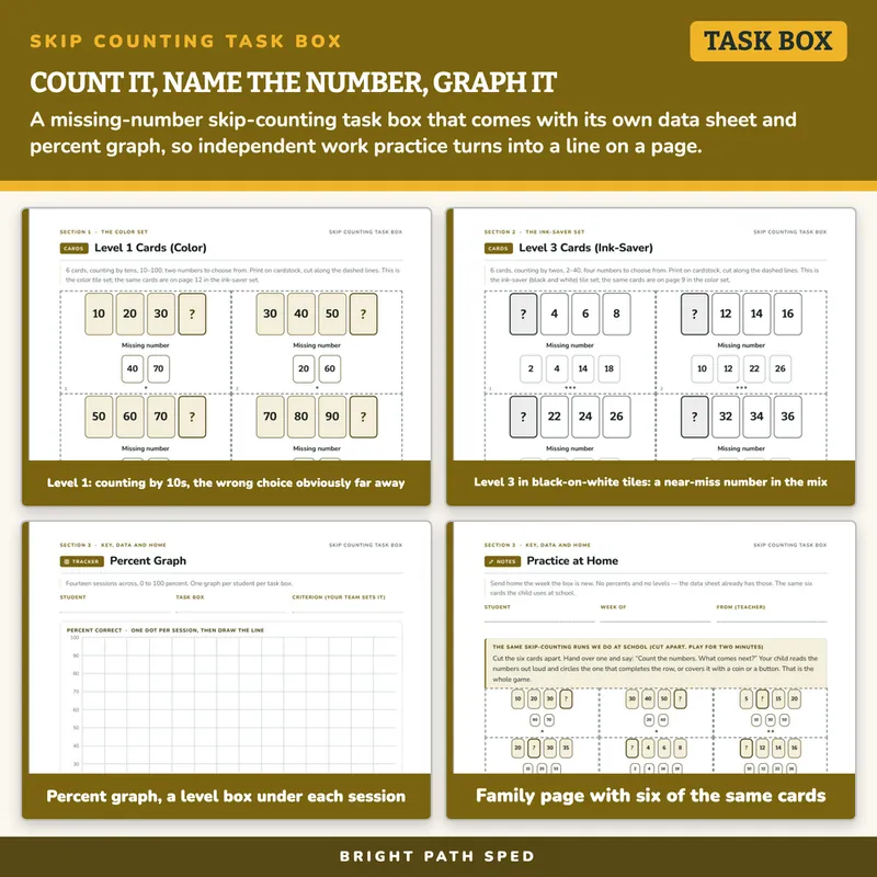 Skip Counting by 2s 5s and 10s Task Box, image 3 of 4