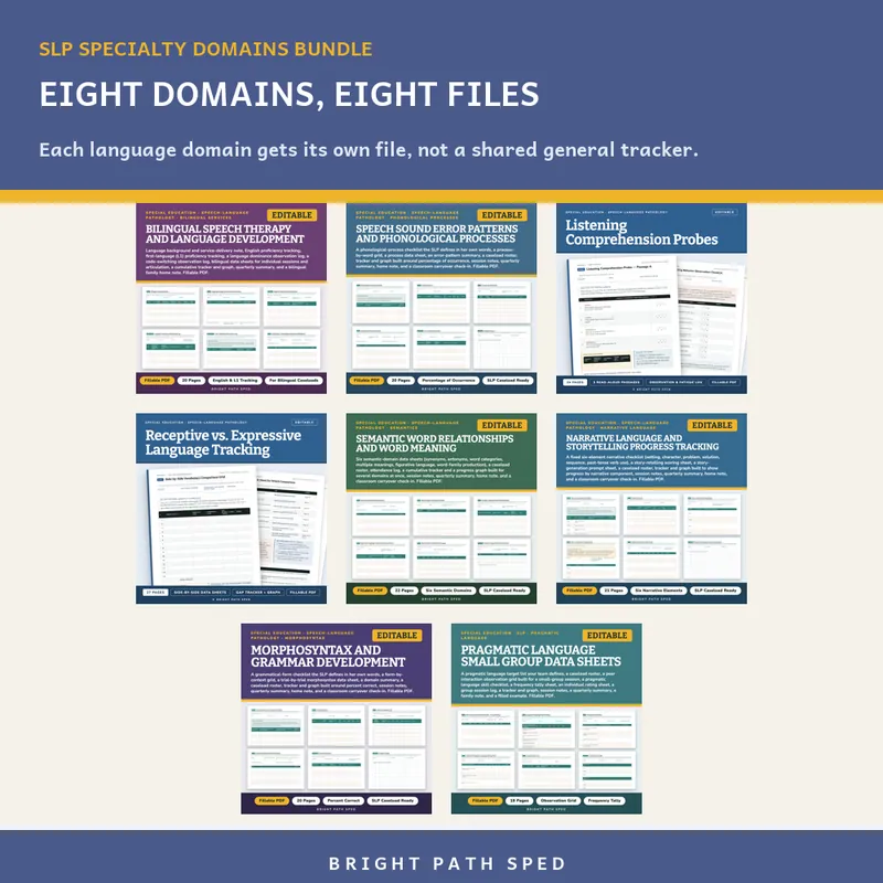 SLP Specialty Language Domains Progress Monitoring Bundle, image 2 of 3